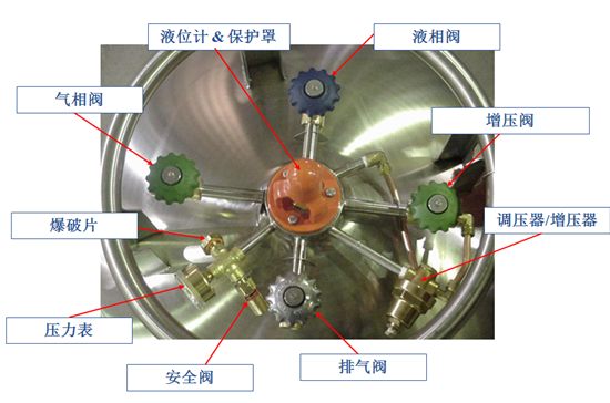 gongshang618杜瓦瓶